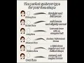 Download Lagu Perfect eyebrow type according to face Shape #eyebrows #faceshapes @Sifatradiantglow