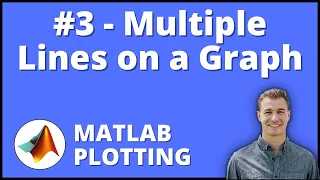 How to Add Multiple Lines on a Graph in MATLAB MATLAB Plotting Series
