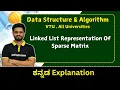 sparse matrix Data Structures Algorithm VTU All universities