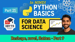 Master NumPy Reshape Ravel Flatten - Complete Guide for Data Science