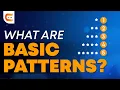What are Basic Patterns Introduction to Basic Patterns How to Solve Patterns Coding Ninjas