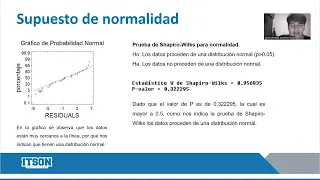Juan Manuel Zamora Soza - STATG