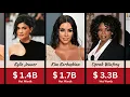 Top 50 Richest HOLLYWOOD ACTRESSES in the World 2026 Primedata