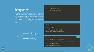 Introduction to Natural Language Processing with NLTK in Python - Part 1