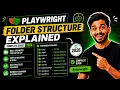 Playwright Folder Structure Explained