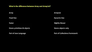 Top Java Interview Questions Array vs ArrayList