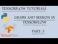 Graph and Session Tensorflow Tensorflow Tutorials using Python Part - 3