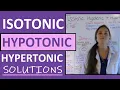 Isotonic Hypotonic Hypertonic IV Solutions Made Easy Fluid Electrolytes Nursing Students