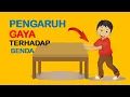 PENGARUH GAYA TERHADAP BENDA | DILENGKAPI CONTOH-CONTOHNYA