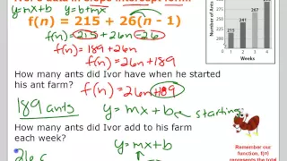 09-21 Modeling Arithmetic Sequences
