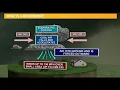 Microburst felt in Lake City Fla but what is a microburst