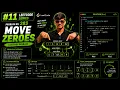 LeetCode 283 - Move Zeroes Two Pointer Style Approach Explained in C