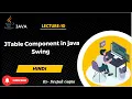 10 Java Swing JTable component in java swing in hndi