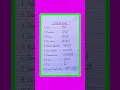 Download Lagu Festivals Name in English and Hindi/Festivals of India/Festival Name/Tyoharon Ke Naam