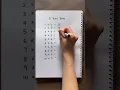 5 Times Table Learn Multiplication Multiply by 5