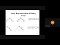 LECTURE 27 BINARY TREE REPRESENTATION AND TRAVERSALS