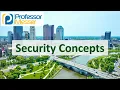Security Concepts - CompTIA Network N10-009