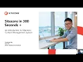 Sitecore Content Management System CMS in 300 seconds