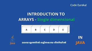 Arrays - Single dimensional Single dimensional array One dimensional array Part 2 Code eureka