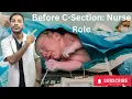 C-Section Preoperative Nursing Care Exam Important Nursing Interventions Human Care Academy