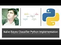 23 Naive Bayes Classifier Python Implementation Model Accuracy 92 Confusion Matrix Explained