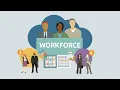 Overview Welcome to Workforce Planning