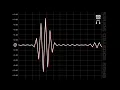 Download Lagu Tones And I - Dance Monkey (Parah Dice Remix) (8D Bass Boosted)