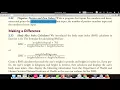 Java How to Program Ninth edition - Deitel Deitel exercise 2 32