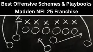 Best Offensive Schemes Playbooks For CPU vs CPU Madden 25 Franchise
