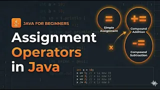 Assignment Operators in Java Practice Examples