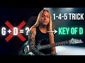 Stop Guessing the Key Use This Chord Progression Trick