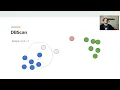 Clustering DBScan