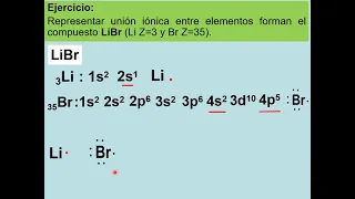 ENLACE IONICO (paso a paso)