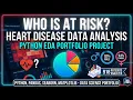 Exploratory Data Analysis Project Heart Disease Dataset Python Pandas Seaborn Matplotlib