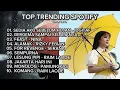 Lagu TOP HITS PLAYLIST SPOTIFY INDONESIA 2025 || SEDIA AKU SEBELUM HUJAN - IDGITAF #lagupopindonesia
