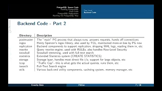 Stephen Frost Hacking on PostgreSQL -
