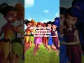Disney fairies characters based on your zodiac sign