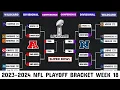 2024 NFL Playoff bracket Week 18 Scenarios