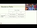 Week 3-Lecture 17 Performance Metrics-I