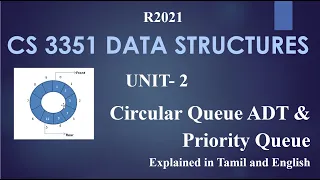 CIRCULAR QUEUE ADT and PRIORITY QUEUE Explained
