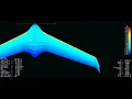 Multidisciplinary design optimization with Xflrpy