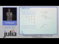 Programming NVIDIA GPUs in Julia with CUDAnative jl Tim Besard JuliaCon 2017