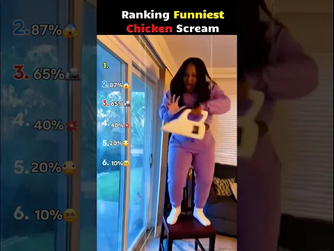 A compilation of the funniest situations and screams 🐓🤣