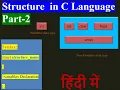 Structure in C Language Part 2 Declaration of structure Initialization of Structure