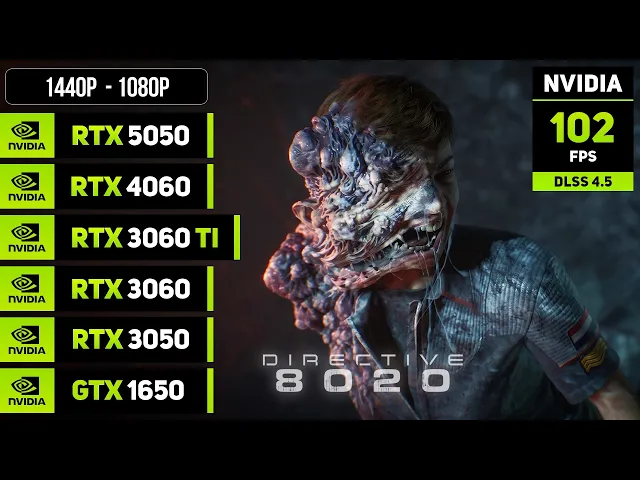 Directive 8020 - RTX 5050, 4060, 3060 TI, 3060, 3050, GTX 1650