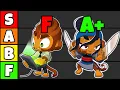 BTD6 Hero Tier List CHIMPS