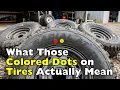 Why Do New Tires Have Colored Dots on Them