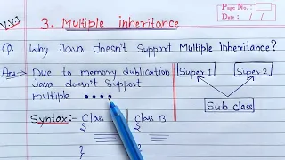 Why Java Doesn t Support Multiple Inheritance Learn Coding