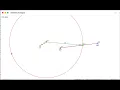 Working Sliding Connection in Linkage for Mac