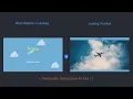 How to add an awesome Preloader to the website using HTML CSS and lightweight JavaScript